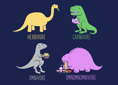 Omnomnomnomnivore